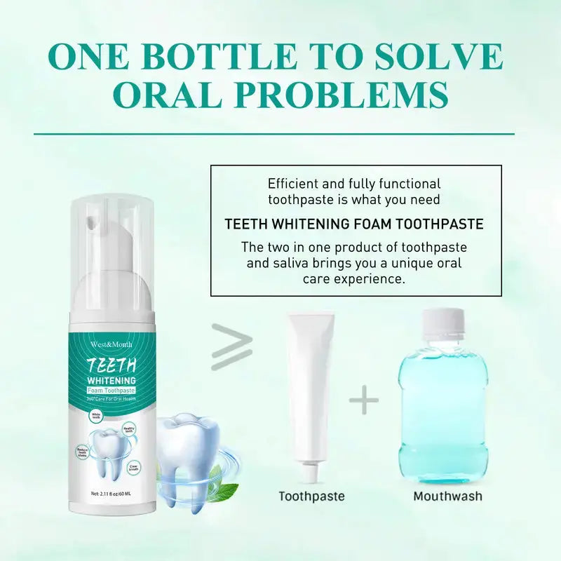 Bright Smile Whitening Foam 60ml for Radiant Oral Care Zopi